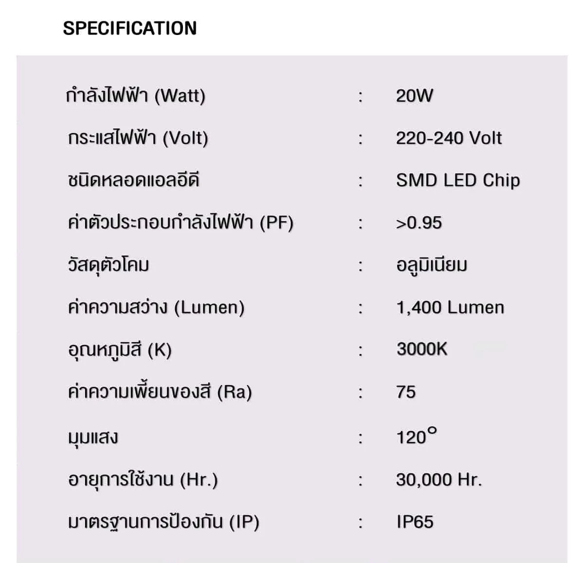 สปอร์ตไลท์ LED 20W (วอร์มไวท์) Body สีขาว GATA - Image 2