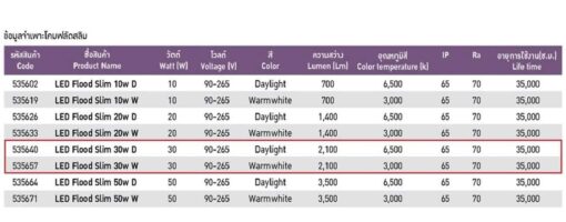 สปอร์ตไลท์ led slim 30w เดย์ไลท์ eve - Image 2