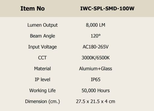 สปอร์ตไลท์ led 100w smd รุ่นบาง เดย์ไลท์ iwachi - Image 2