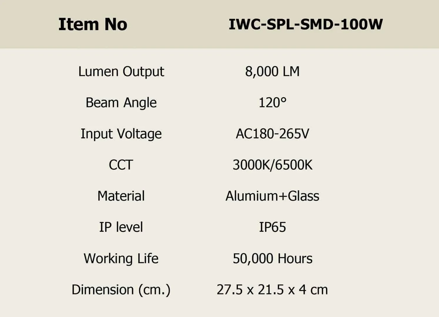 สปอร์ตไลท์ led 100w smd รุ่นบาง เดย์ไลท์ iwachi - Image 2