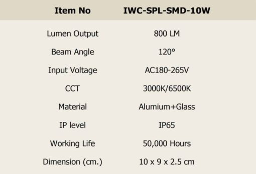 สปอร์ตไลท์ led 10w smd รุ่นบาง วอร์มไวท์ iwachi - Image 2