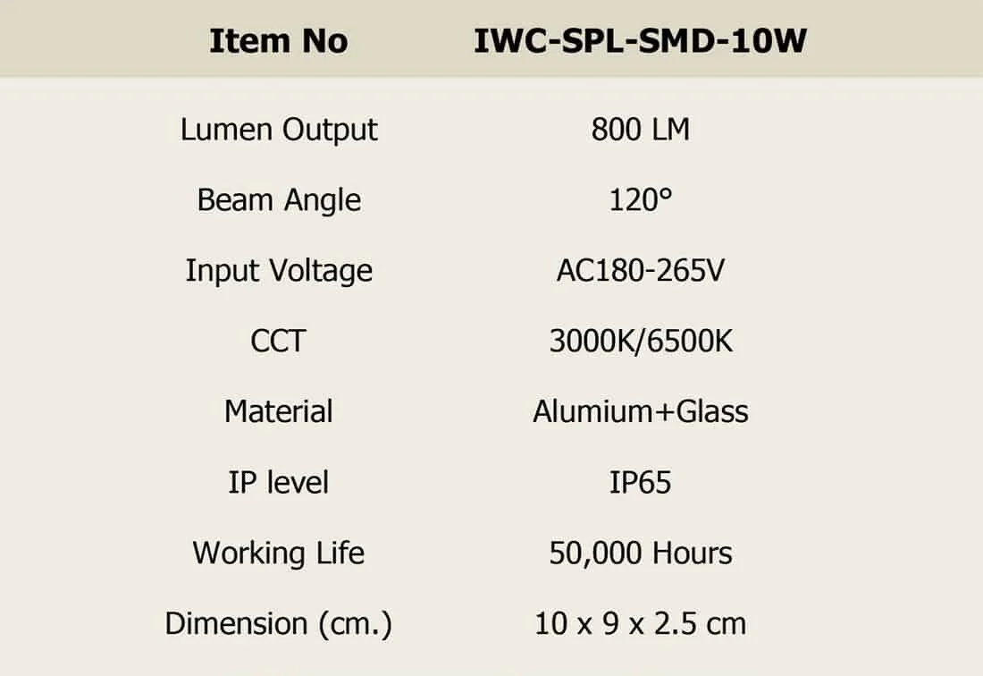 สปอร์ตไลท์ led 10w smd รุ่นบาง เดย์ไลท์ iwachi - Image 2