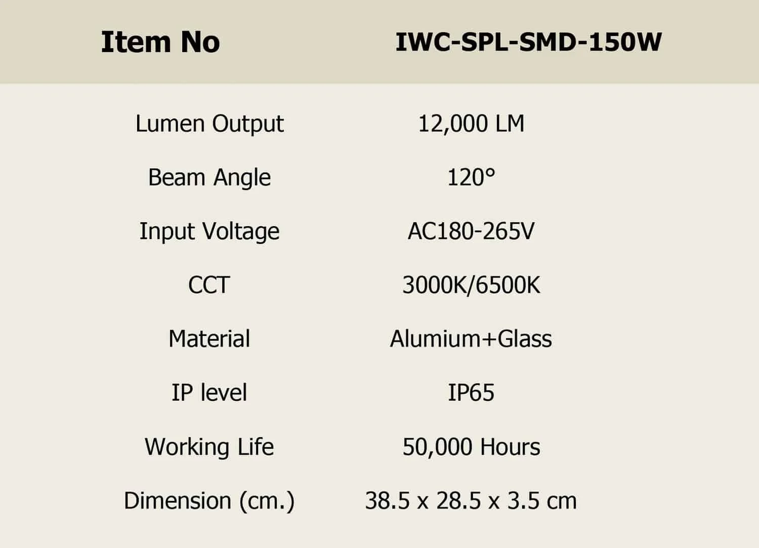 สปอร์ตไลท์ LED 150w SMD รุ่นบาง (วอร์มไวท์) IWACHI - Image 2