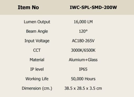 สปอร์ตไลท์ LED 200w SMD รุ่นบาง (วอร์มไวท์) IWACHI  - Image 2