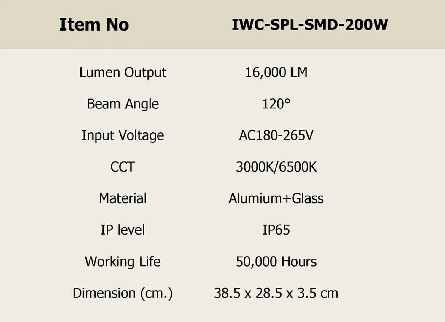 สปอร์ตไลท์ LED 200w SMD รุ่นบาง (วอร์มไวท์) IWACHI - Image 2