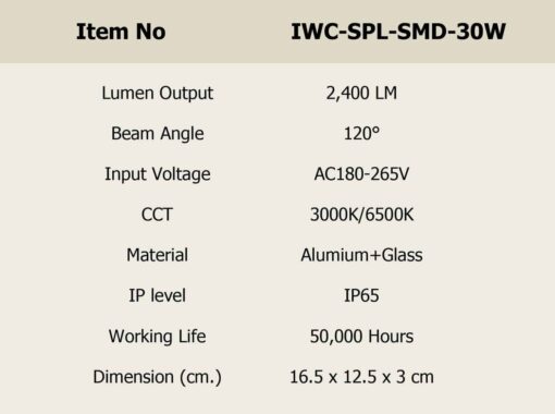 สปอร์ตไลท์ led 30w smd รุ่นบาง เดย์ไลท์ iwachi - Image 2