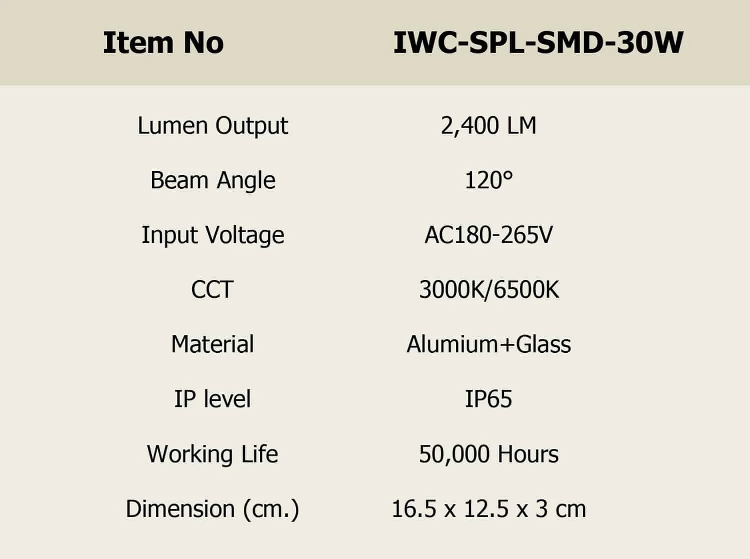 สปอร์ตไลท์ led 30w smd รุ่นบาง เดย์ไลท์ iwachi - Image 2