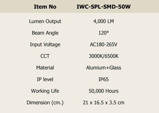 สปอร์ตไลท์ led 50w smd รุ่นบาง เดย์ไลท์ iwachi - Image 2