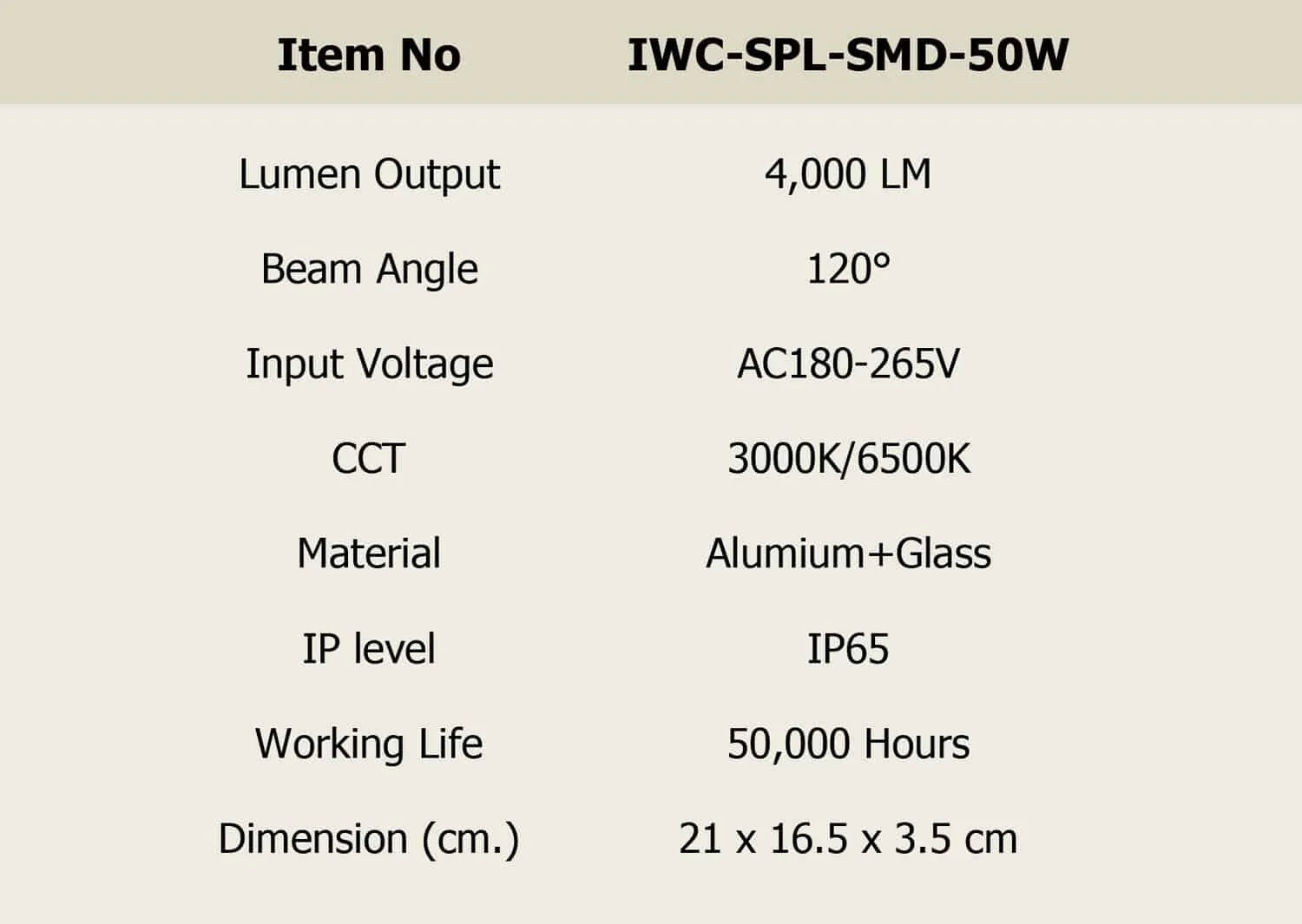 สปอร์ตไลท์ led 50w smd รุ่นบาง เดย์ไลท์ iwachi - Image 2