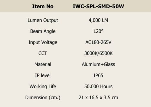 สปอร์ตไลท์ led 50w smd รุ่นบาง วอร์มไวท์ iwachi - Image 2