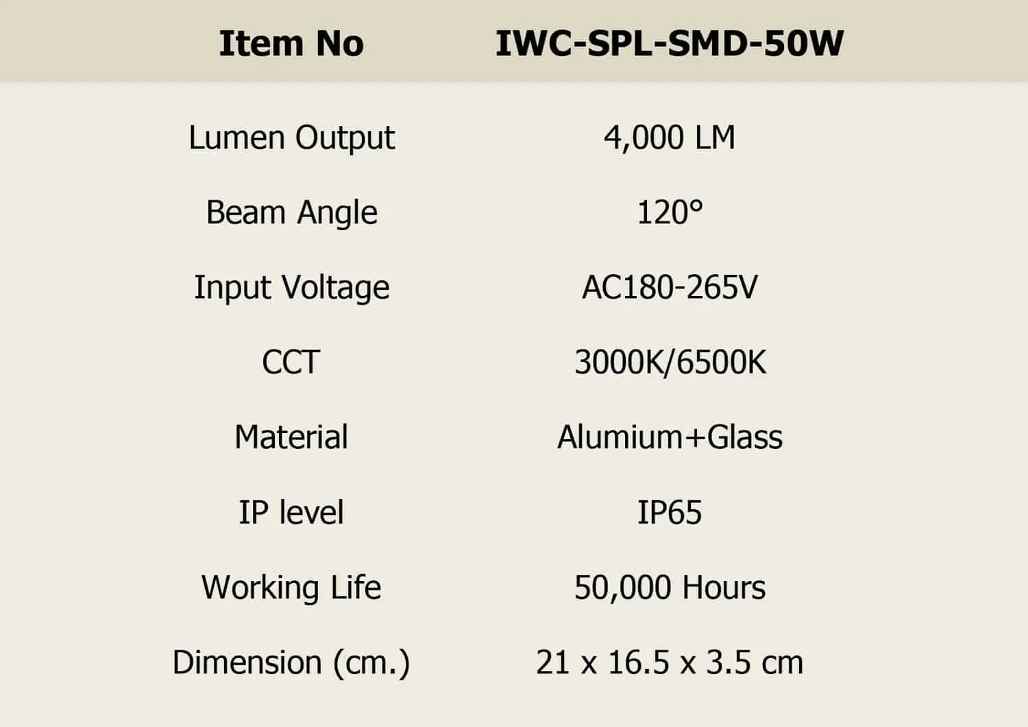 สปอร์ตไลท์ led 50w smd รุ่นบาง วอร์มไวท์ iwachi - Image 2