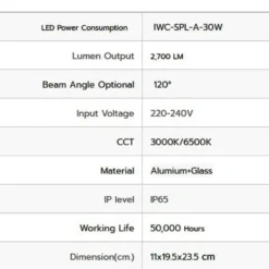 Alternative view of สปอร์ตไลท์ LED 30w SPL-A (เดย์ไลท์) IWACHI 