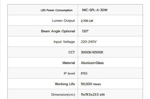 สปอร์ตไลท์ LED 30w SPL-A (เดย์ไลท์) IWACHI  - Image 2
