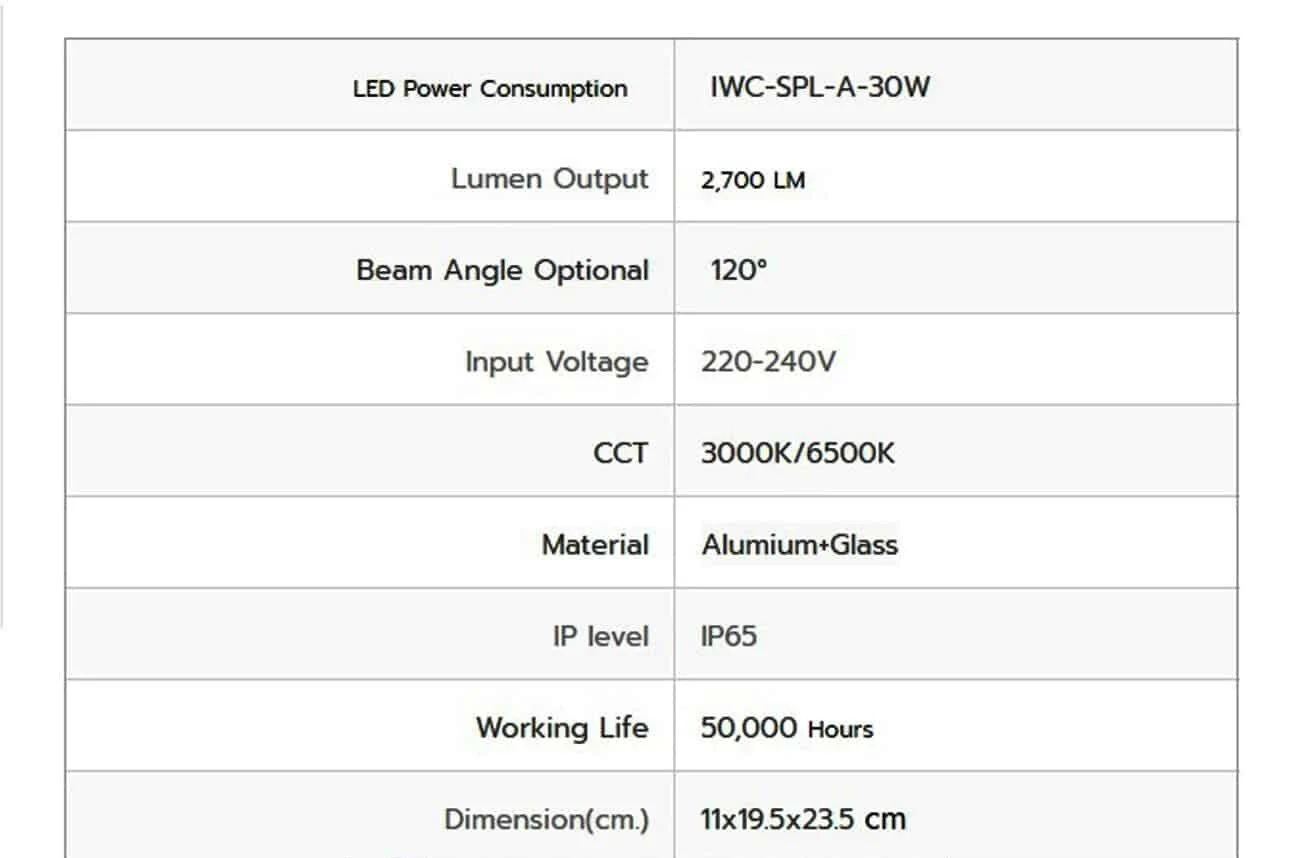 สปอร์ตไลท์ LED 30w SPL-A (เดย์ไลท์) IWACHI - Image 2
