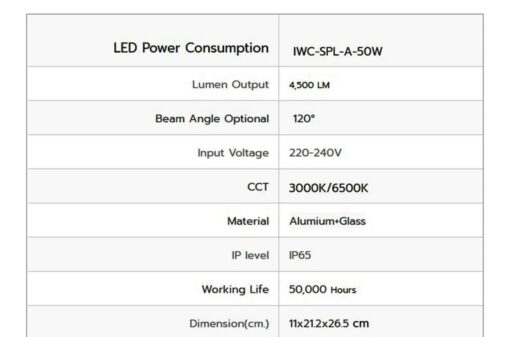 สปอร์ตไลท์ LED 50w SPL-A (วอร์มไวท์) IWACHI  - Image 2