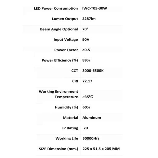 ดาวน์ไลท์ LED TO5 30W (เดย์ไลท์) IWACHI - Image 2