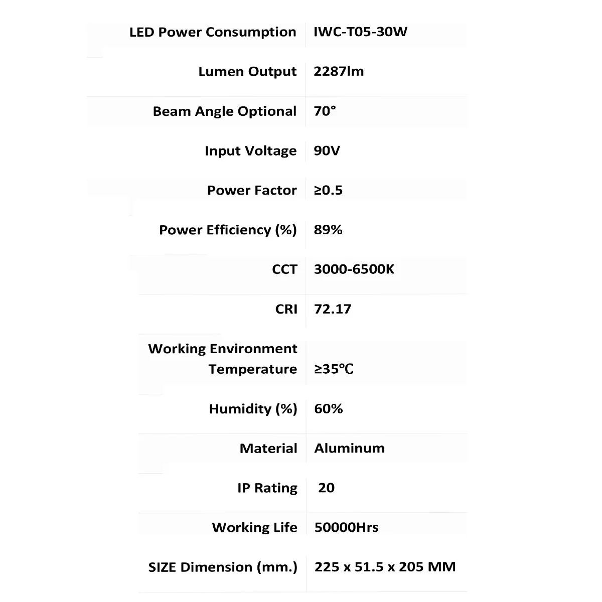ดาวน์ไลท์ LED TO5 30W (วอร์มไวท์) IWACHI - Image 2