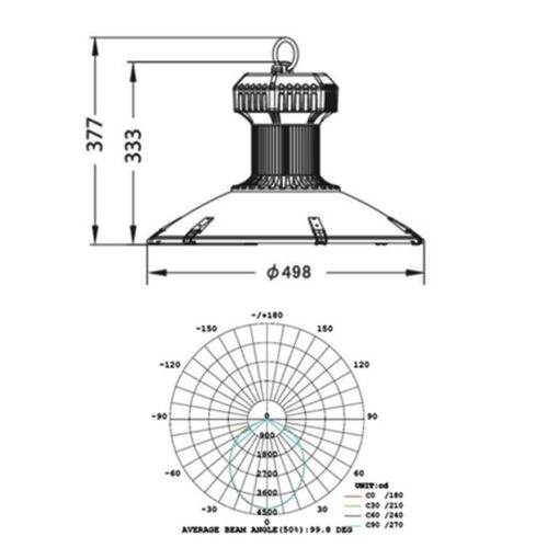  โคมไฮเบย์ LED รุ่น SDD ขนาด 150W (เดย์ไลท์) ยี่ห้อ EVE [ยกเลิกจำหน่าย] - Image 2