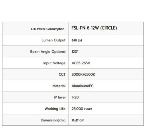 ดาวน์ไลท์ LED 12W หน้ากลม (วอร์มไวท์) FSL  - Image 3
