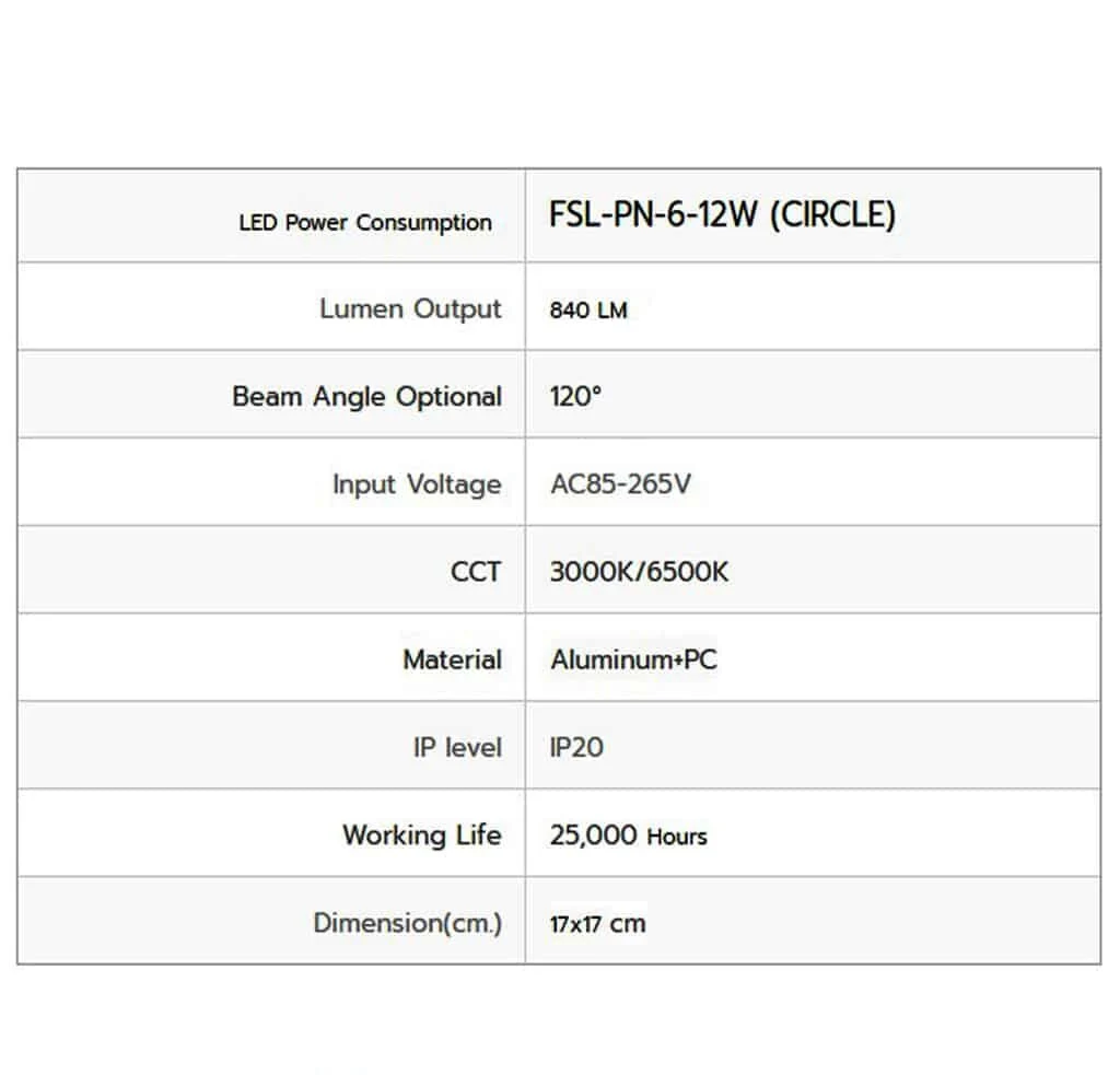 ดาวน์ไลท์ LED 12W หน้ากลม (วอร์มไวท์) FSL - Image 3