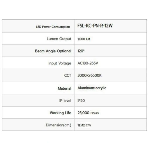ดาวน์ไลท์ LED ติดลอย หน้ากลม 12W (เดย์ไลท์) FSL - Image 2