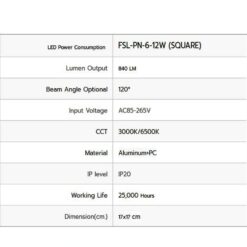 FSL 12w เหลี่ยม