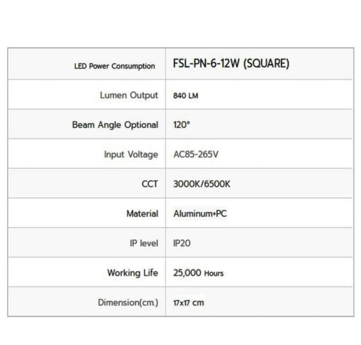 FSL 12w เหลี่ยม