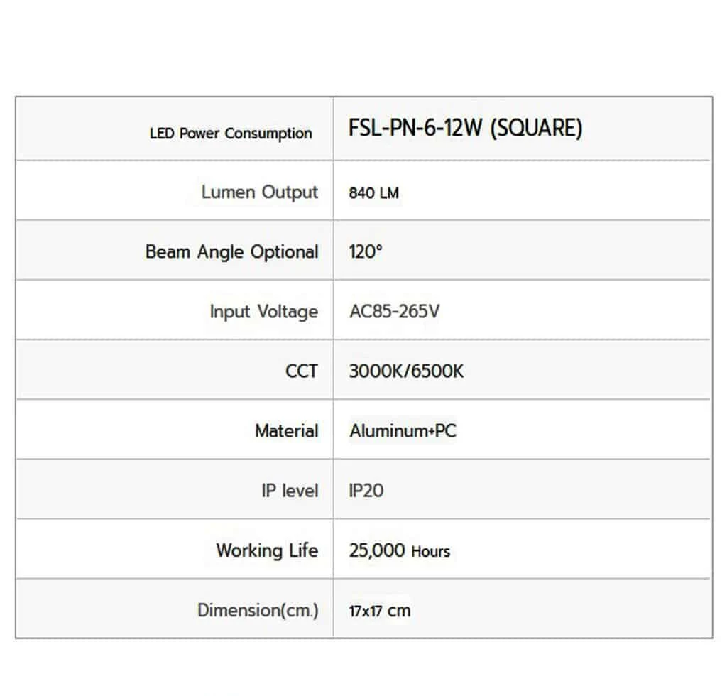 FSL 12w เหลี่ยม