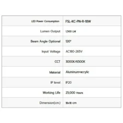 FSL 18w ติดลอยเหลี่ยม
