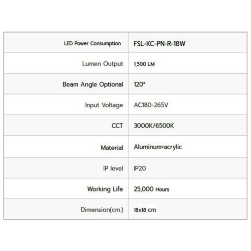 FSL 18w ติดลอยเหลี่ยม