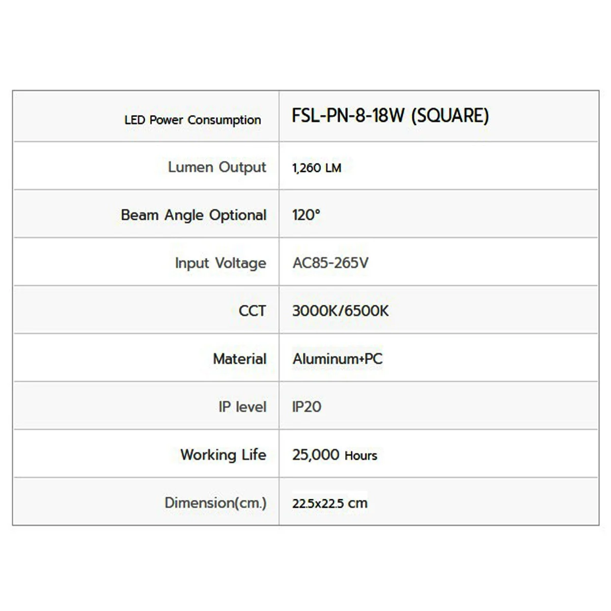 ดาวน์ไลท์ LED 18W หน้าเหลี่ยม (เดย์ไลท์) FSL - Image 3