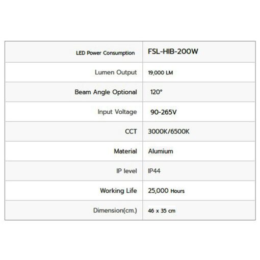 โคมไฮเบย์ LED 200W (วอร์มไวท์) FSL - Image 3
