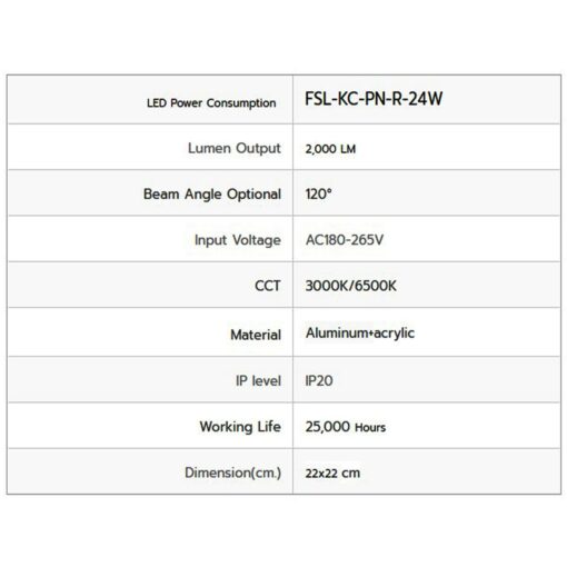 ดาวน์ไลท์ LED ติดลอย หน้ากลม 24W (วอร์มไวท์) FSL  - Image 2