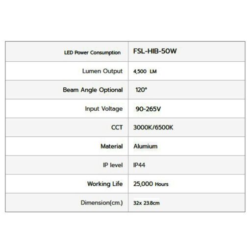 โคมไฮเบย์ LED 50W (วอร์มไวท์) FSL  - Image 3