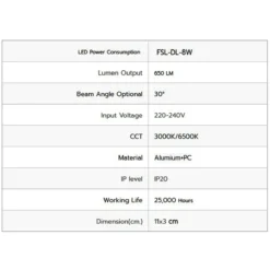 FSL 8w