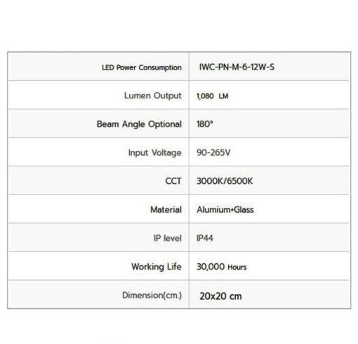 ดาวน์ไลท์ LED สี่เหลี่ยมหน้ากระจก 12w (เดย์ไลท์) IWACHI - Image 2