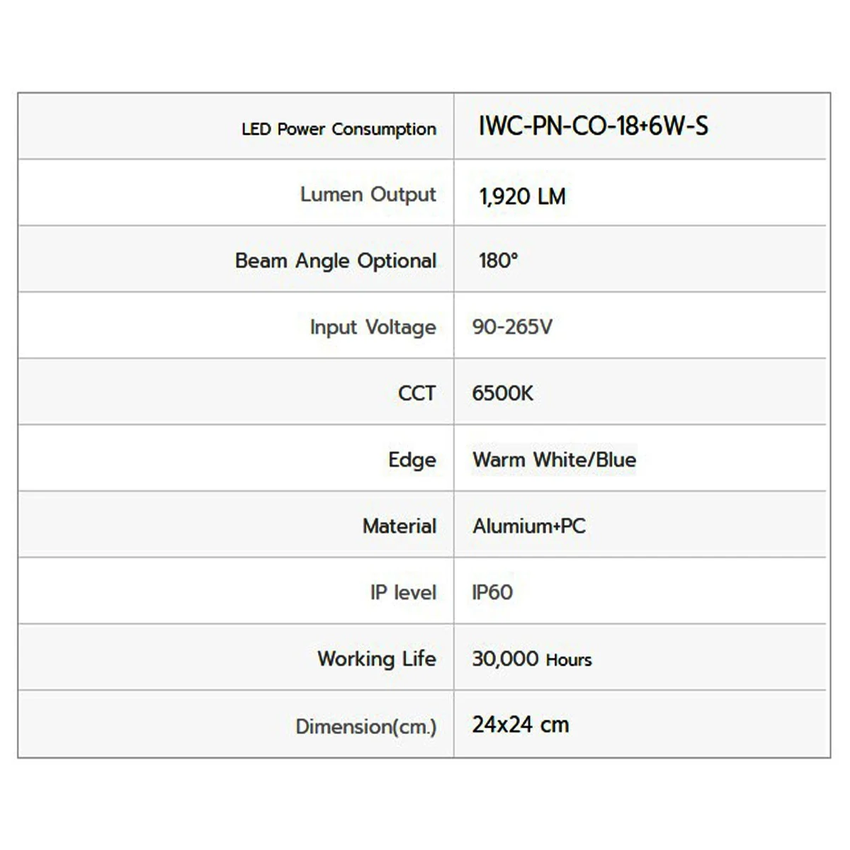ดาวน์ไลท์ LED สี่เหลี่ยม 18+6W IWACHI - Image 2