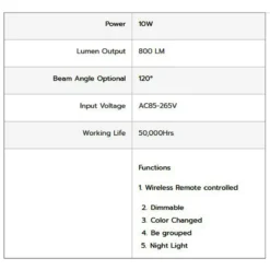 Alternative view of ดาวน์ไลท์ LED 3 แสง 10W (เดย์ไลท์) IWACHI