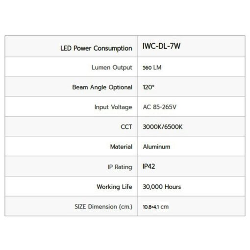 ดาวน์ไลท์ LED 7W (วอร์มไวท์) IWACHI - Image 2