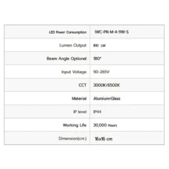 Alternative view of ดาวน์ไลท์ led 9w สี่เหลี่ยมหน้ากระจก วอร์มไวท์ iwachi