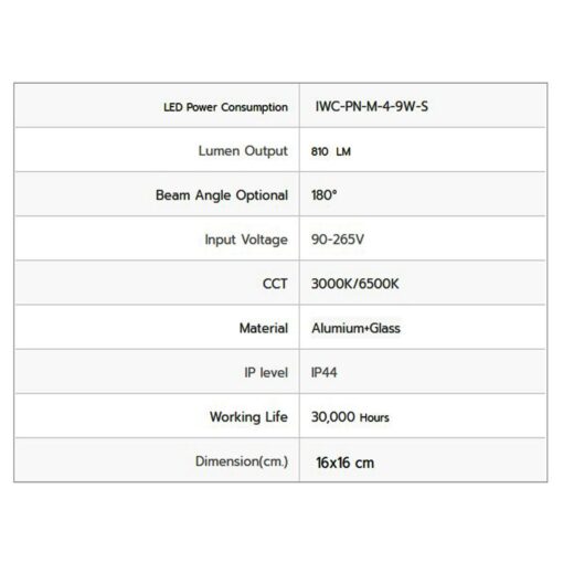 ดาวน์ไลท์ led 9w สี่เหลี่ยมหน้ากระจก เดย์ไลท์ iwachi - Image 2