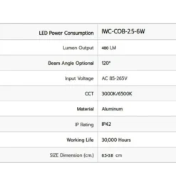 IWACHI COB 6w h