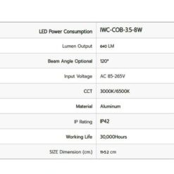 IWACHI COB 8w