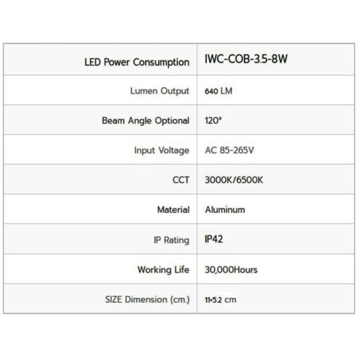 IWACHI COB 8w