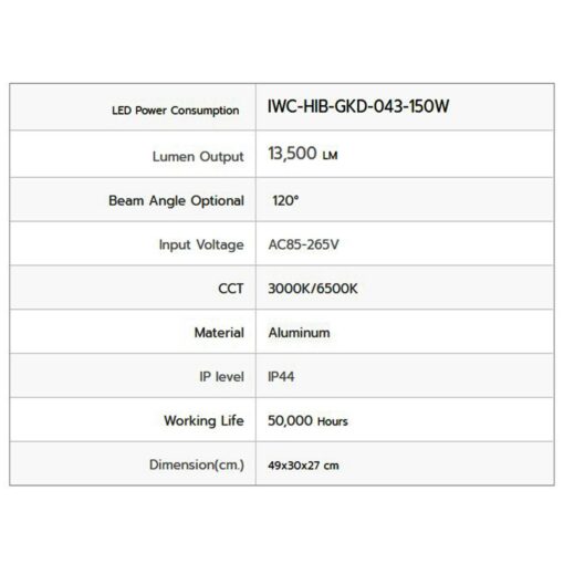 โคมไฮเบย์ LED GKD-043 150W (เดย์ไลท์) IWACHI - Image 3