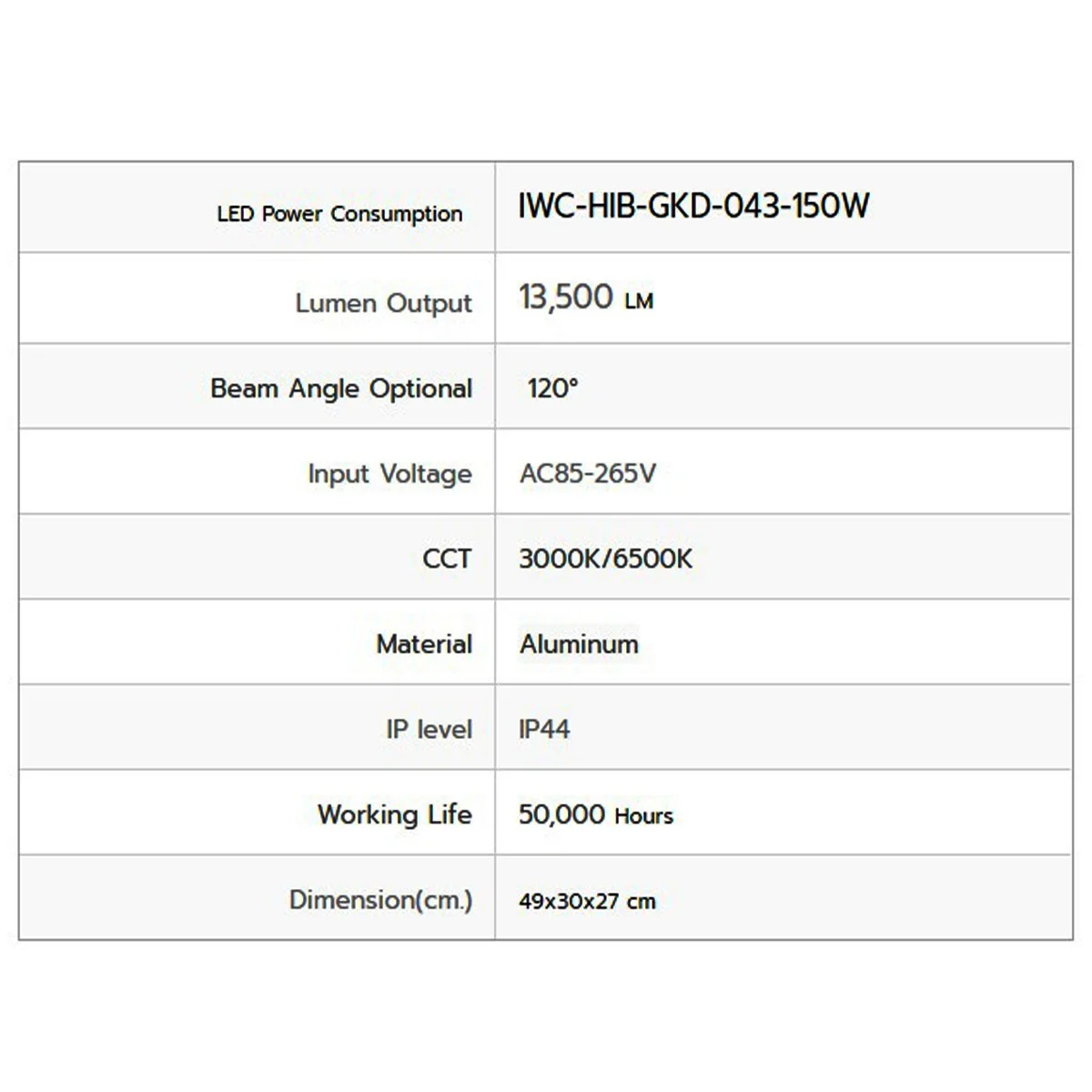 โคมไฮเบย์ LED GKD-043 150W (วอร์มไวท์) IWACH - Image 2