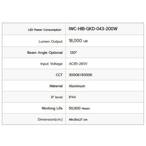 โคมไฮเบย์ LED GKD-043 200W (วอร์มไวท์) IWACHI - Image 3