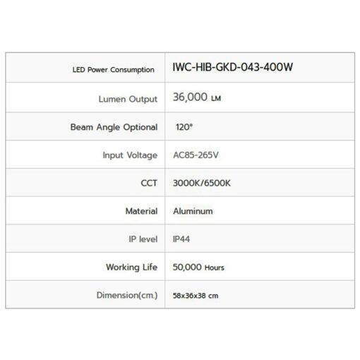 โคมไฮเบย์ LED GKD-043 400W (วอร์มไวท์) IWACHI - Image 4