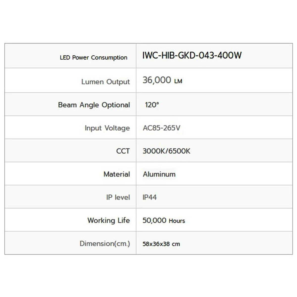 โคมไฮเบย์ LED GKD-043 400W (วอร์มไวท์) IWACHI - Image 4