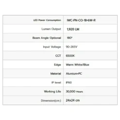 Alternative view of  ดาวน์ไลท์ LED หน้ากลม 18+6W IWACHI